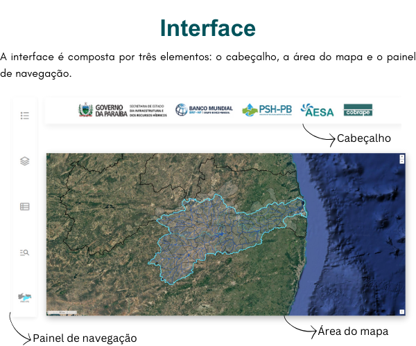 Imagem da Interface